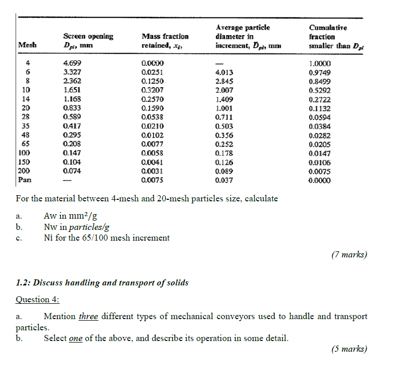 solved-the-screen-analysis-shown-in-the-following-table-chegg