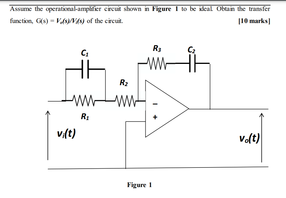 Solved Assume The Operational-amplifier Circuit Shown In | Chegg.com