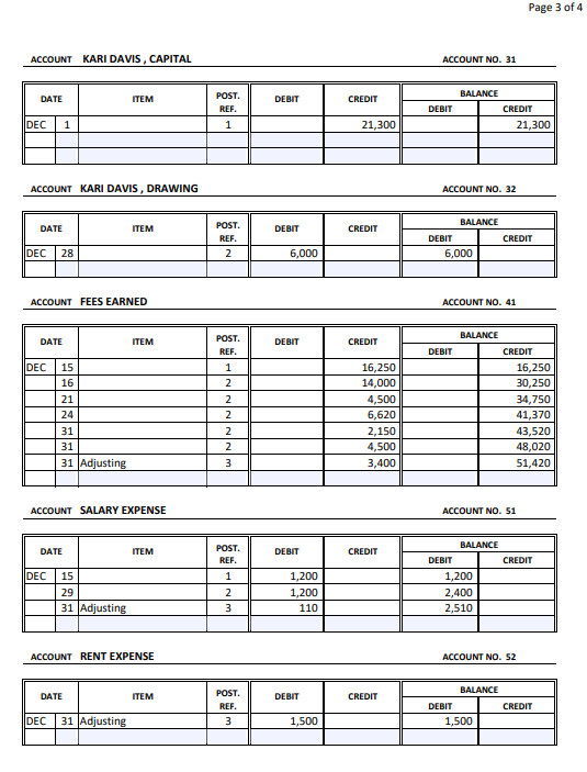 GENERAL LEDGER ACCOUNT CASH ACCOUNT NO. 11 ACCOUNT | Chegg.com