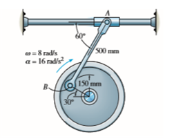 Solved At a given instant the wheel is rotating with the | Chegg.com