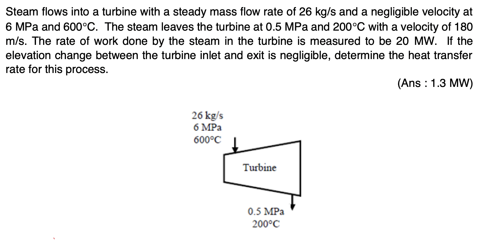Solved a Steam flows into a turbine with a steady mass flow