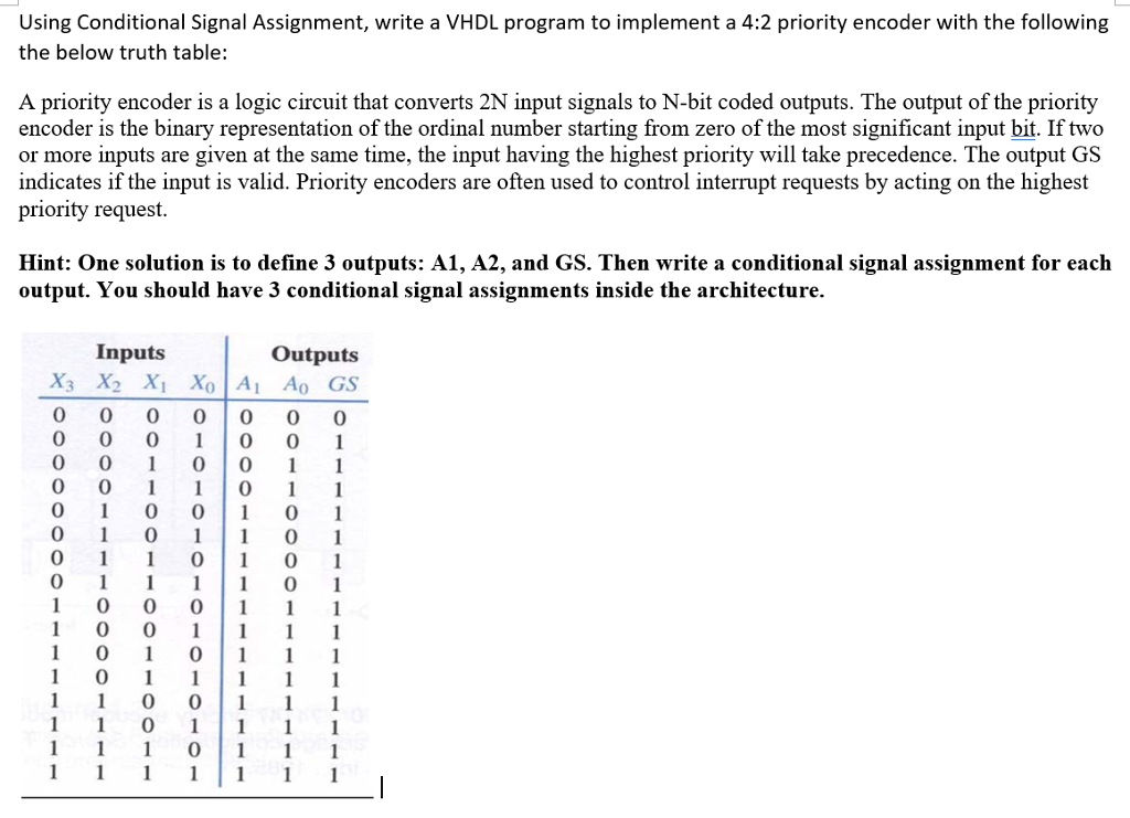 conditional assignment vhdl