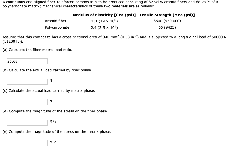 Solved A Continuous And Aligned Fiber-reinforced Composite | Chegg.com