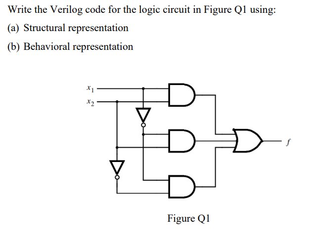 Solved Write the Verilog code for the logic circuit in | Chegg.com