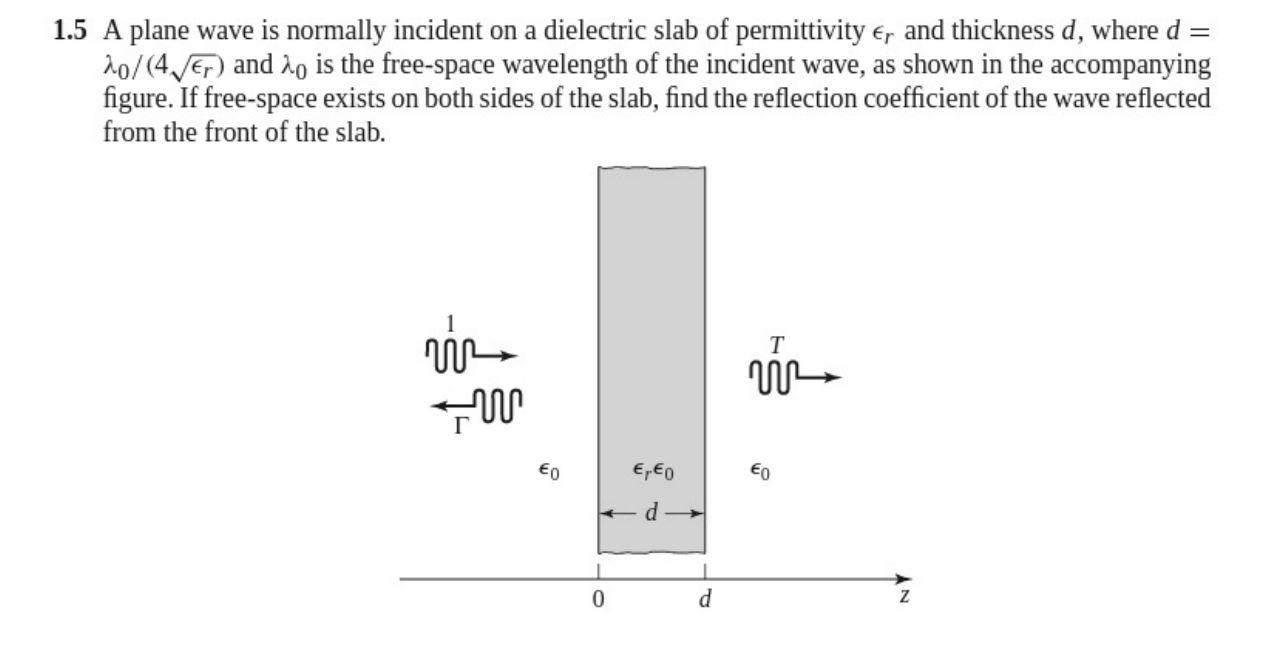 Solved 1.5 A plane wave is normally incident on a dielectric | Chegg.com