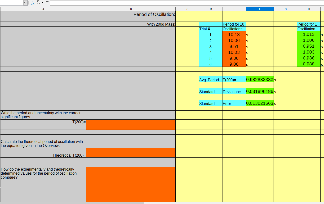 Solved fx = A B с D E F G H Period of Oscillation With 200g