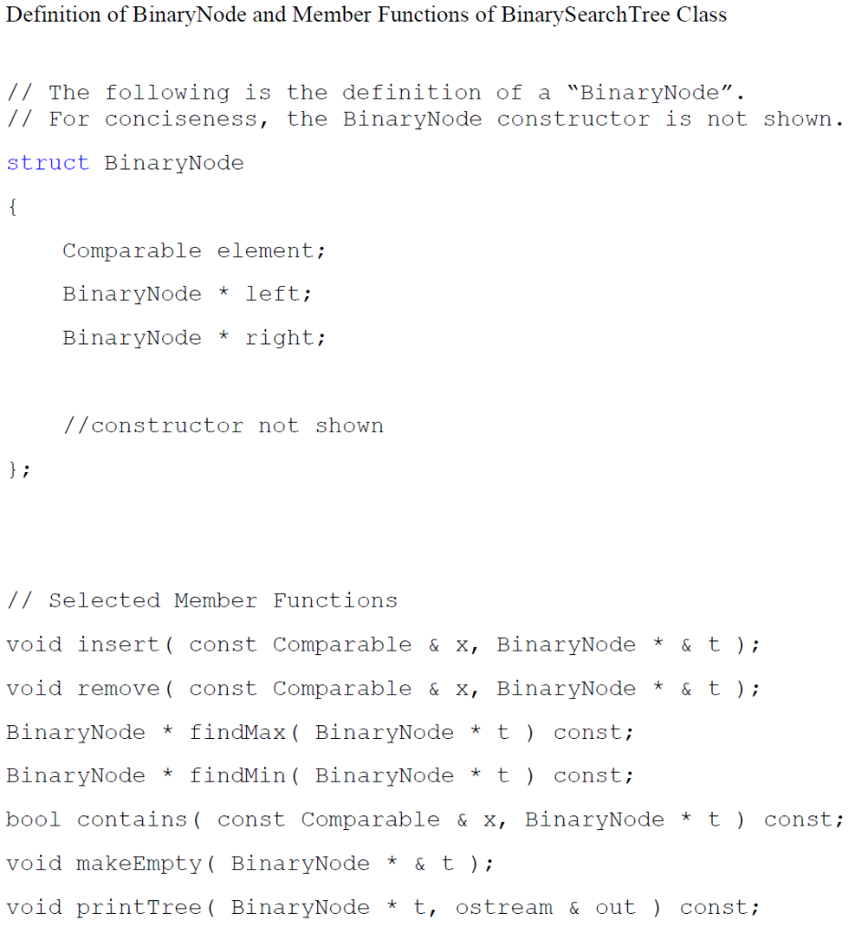 Solved Problem 2 Write a recursive member function called | Chegg.com