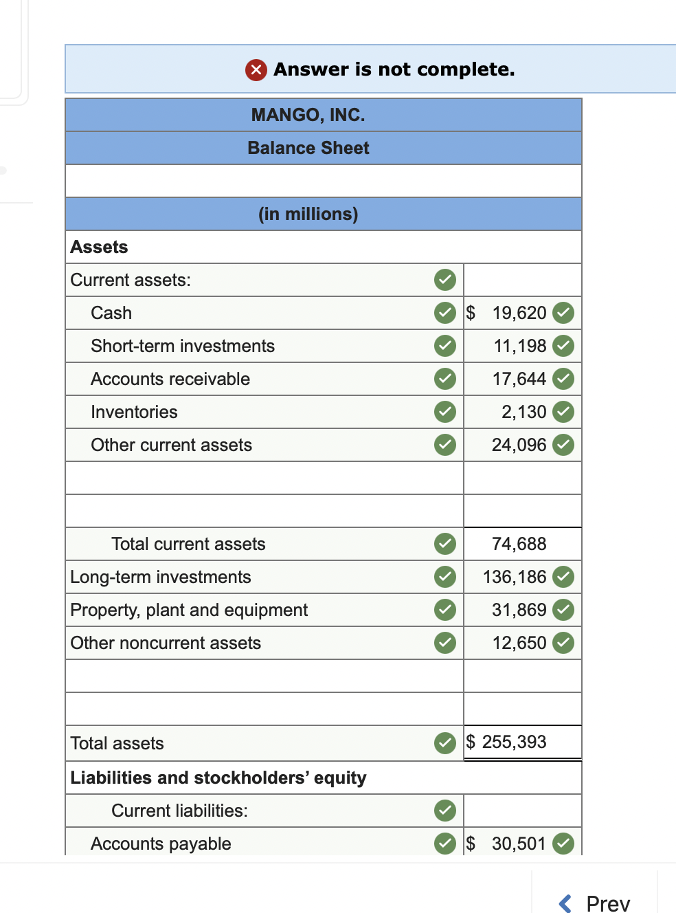 solved-4-prepare-a-classified-balance-sheet-for-mango-at-chegg