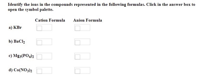 Solved Identify the ions in the compounds represented in the | Chegg.com