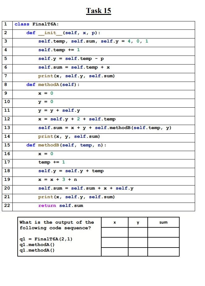 Solved 1 2 3 4 5 6 7 8 9 10 11 12 13 14 15 16 17 18 19 20 21 | Chegg.com