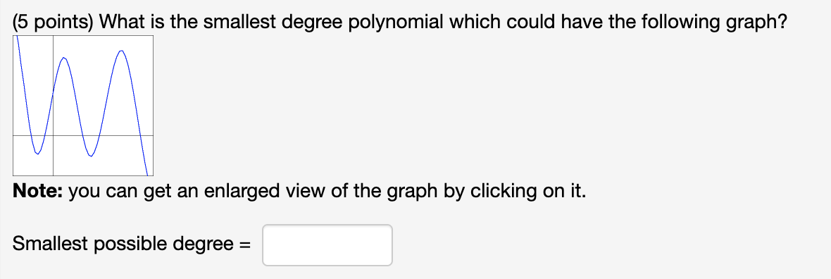 solved-5-points-what-is-the-smallest-degree-polynomial-chegg