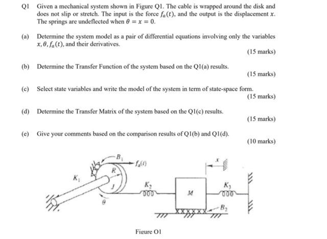 Solved Q1 Given a mechanical system shown in Figure Q1. The | Chegg.com