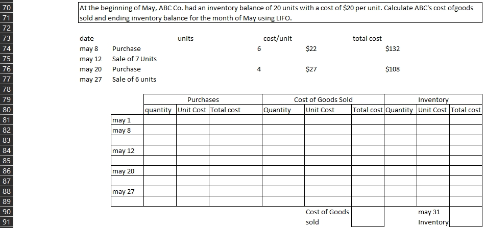 Solved the beginning of May, ABC Co. had an inventory | Chegg.com