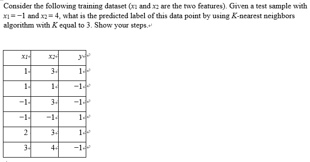 Solved Consider the following training dataset (xi and x2 | Chegg.com