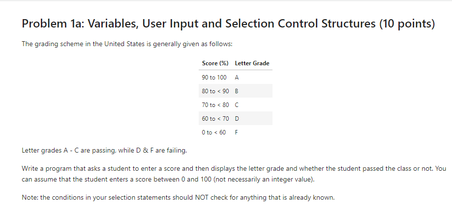 Solved Problem 1a: Variables, User Input and Selection | Chegg.com
