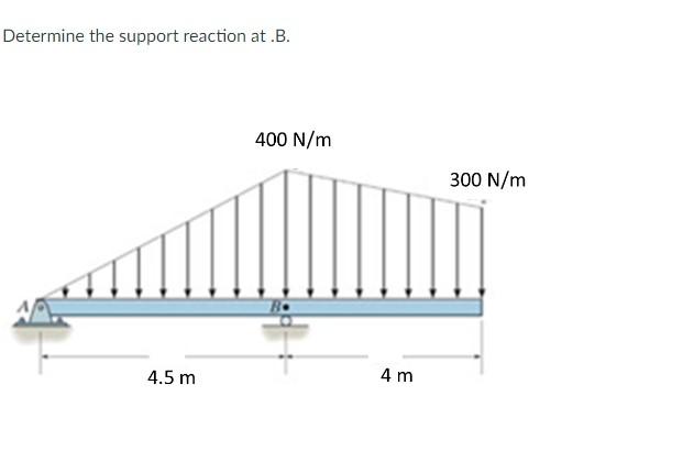 Solved Determine The Support Reaction At.B. | Chegg.com