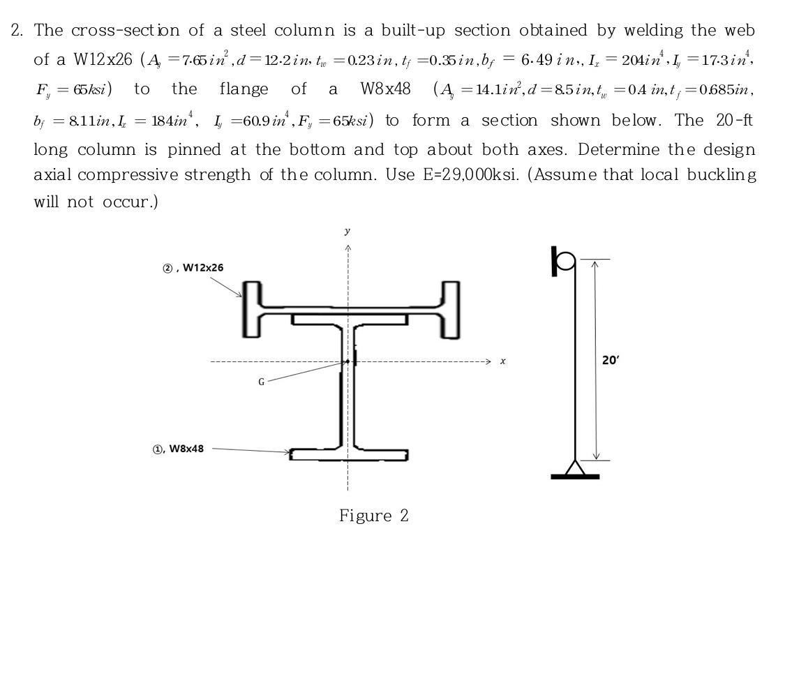 built-up-section-properties-calculator-spreadsheet-built-up1