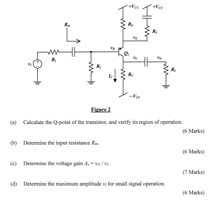 Solved Figure 2 (a) Calculate the Q-point of the transistor, | Chegg.com