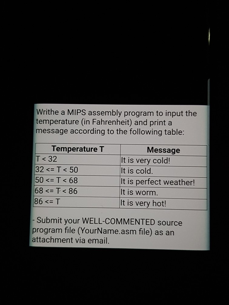 Writhe a MIPS assembly program to input the temperature (in Fahrenheit) and print a message according to the following table: