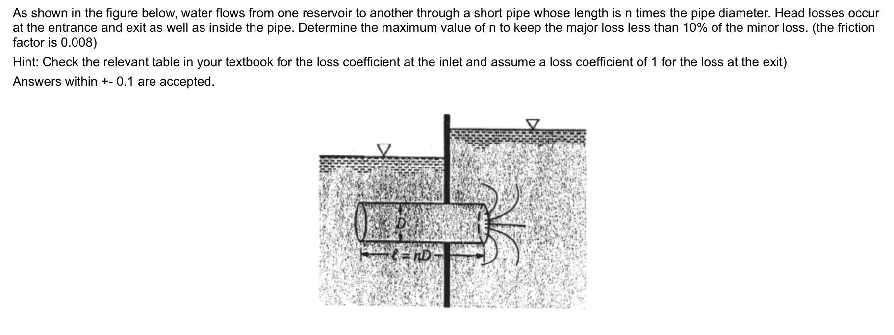 Solved As shown in the figure below, water flows from one | Chegg.com