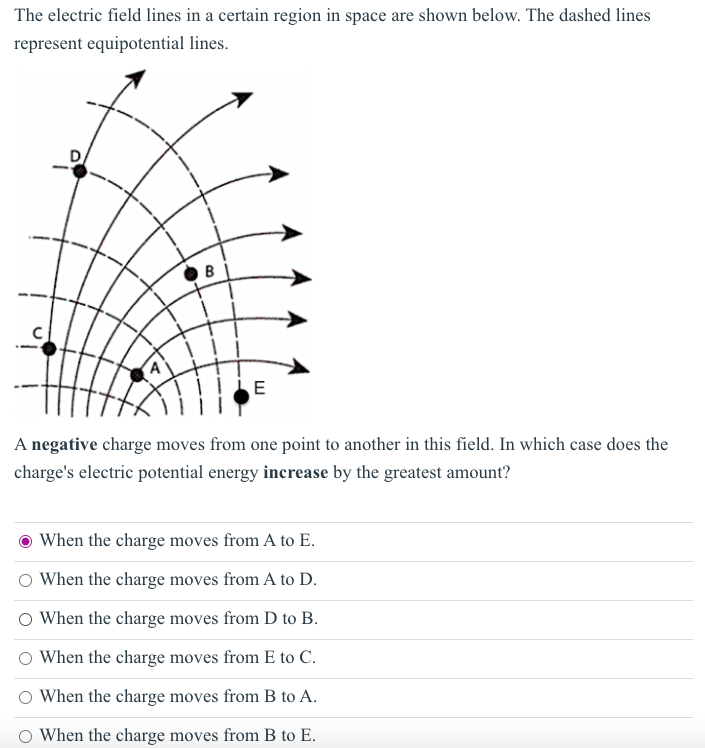 Solved The electric field lines in a certain region in space