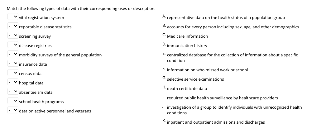 The Evolution of Personnel Groupings and Usage: What is