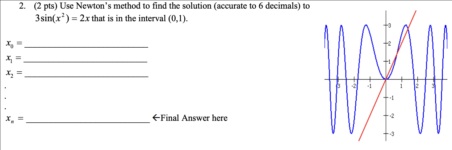 Solved ( 2 pts) Use Newton's method to find the solution | Chegg.com