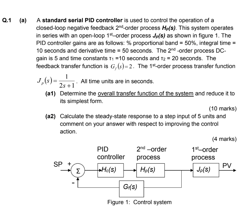Solved Q.1 (a) A standard serial PID controller is used to | Chegg.com