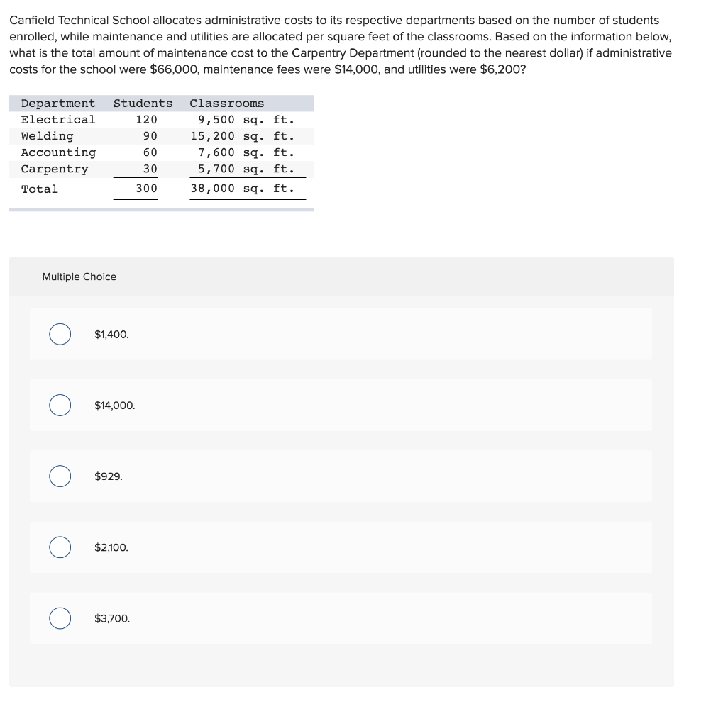 solved-canfield-technical-school-allocates-administrative-chegg