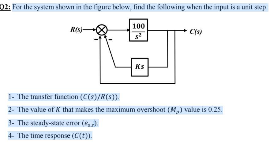 Solved For The System Shown In The Figure Below, Find The | Chegg.com