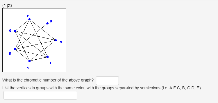 Solved (1 pt) 下 0 What is the chromatic number of the above | Chegg.com