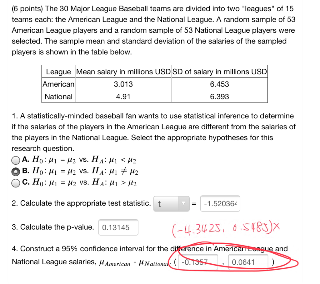 Major League 30th Anniversary: The Franchise Is 1-2