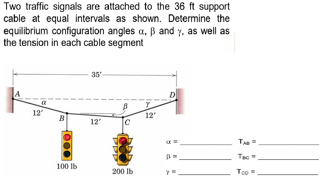 Solved Two Traffic Signals Are Attached To The 36 Ft Supp Chegg Com