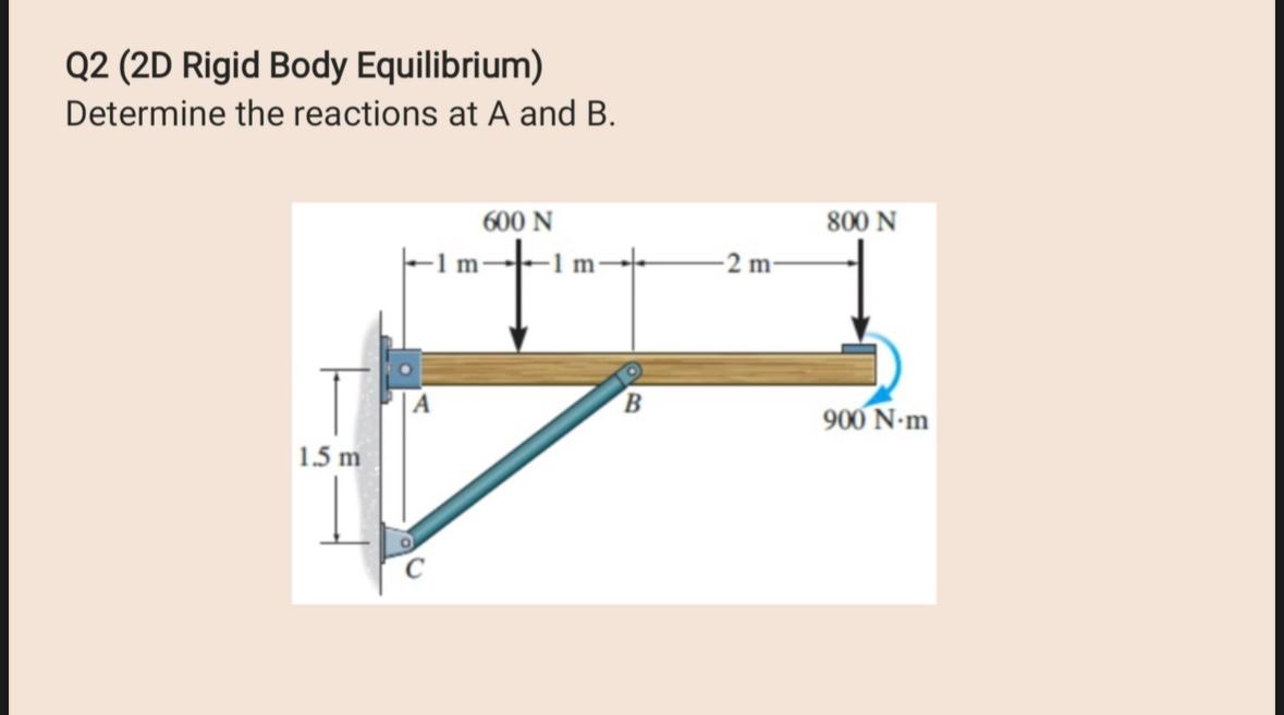 Solved Q2 (2D Rigid Body Equilibrium) Determine the | Chegg.com