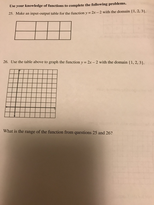 Solved Use your knowledge of functions to complete the | Chegg.com