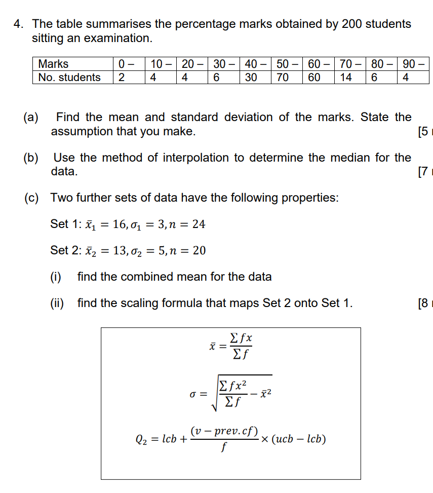 Solved 4. The table summarises the percentage marks obtained | Chegg.com