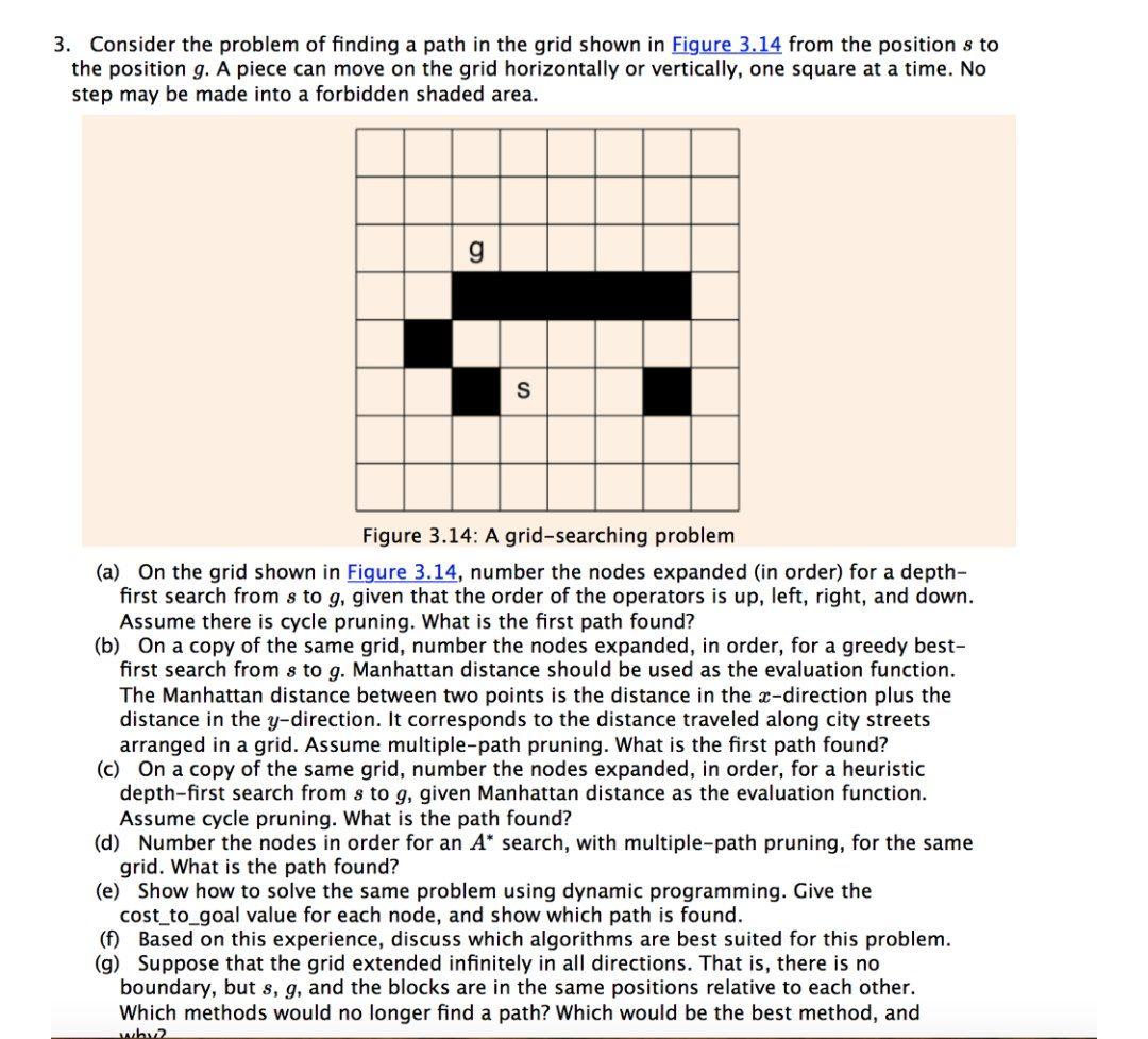 Solved 3. Consider The Problem Of Finding A Path In The Grid | Chegg.com