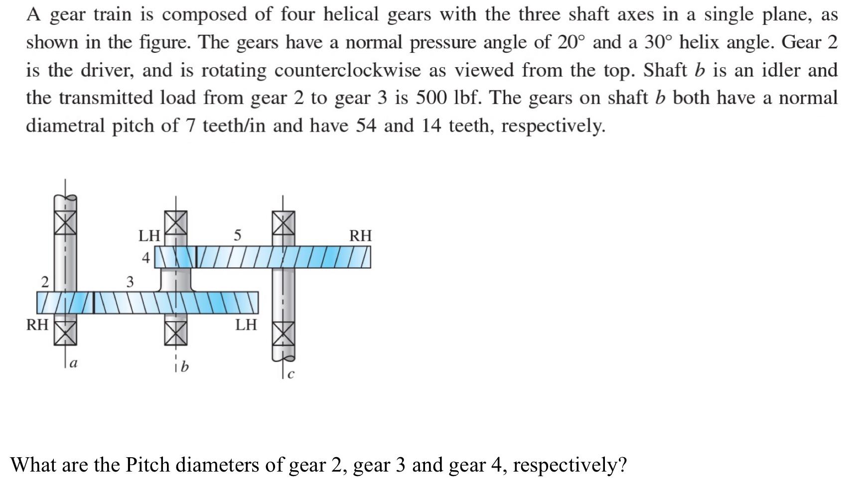 Solved A Gear Train Is Composed Of Four Helical Gears With | Chegg.com