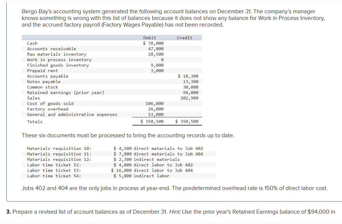 Solved Bergo Bay's accounting system generated the following