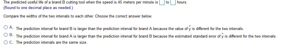 Solved The accompanying data in the table below were derived | Chegg.com