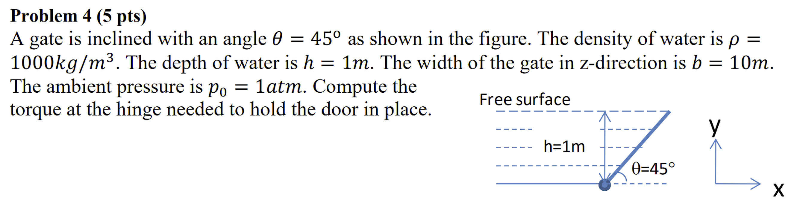 Solved = - Problem 4 (5 pts) A gate is inclined with an | Chegg.com