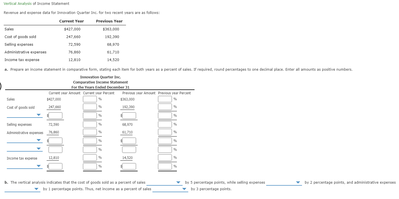 Solved Vertical Analysis of Income Statement Revenue and | Chegg.com