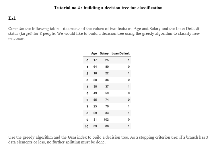 Solved Tutorial no 4: building a decision tree for | Chegg.com