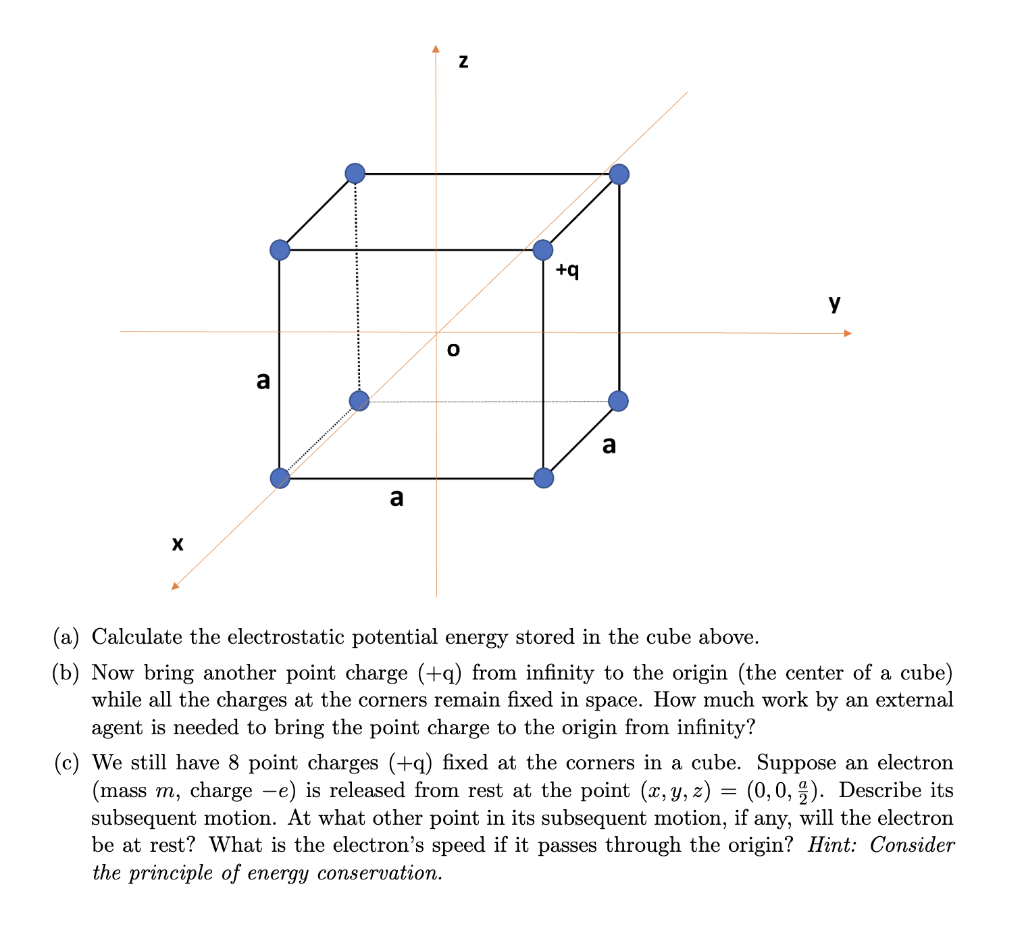 Solved 3. Work and Energy on cube Identical positive point | Chegg.com