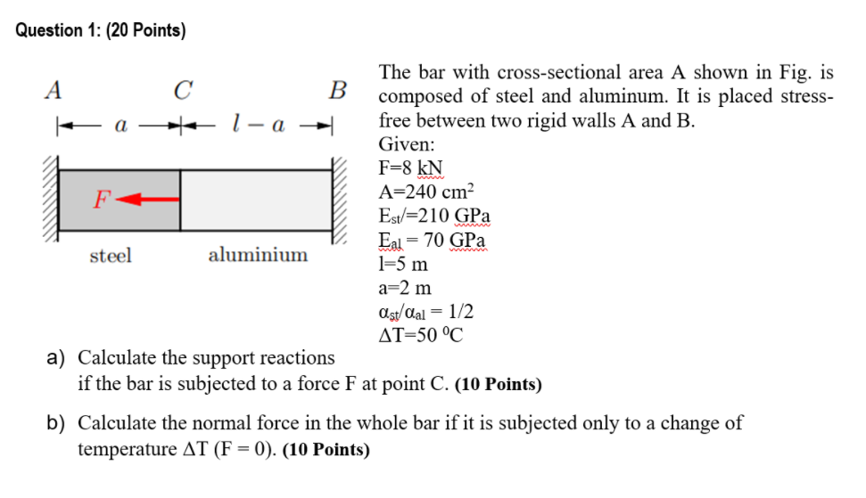 Solved Question 1: (20 Points) WWW The bar with | Chegg.com