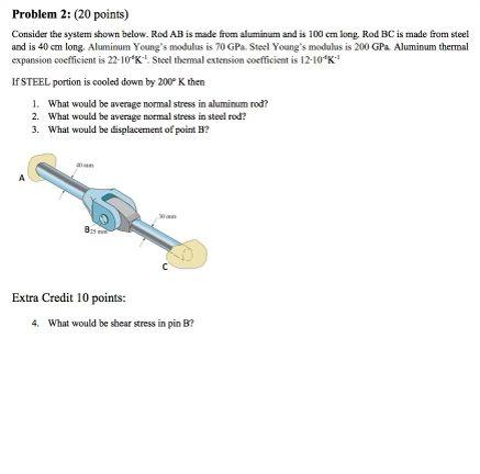 Solved Problem 2: (20 points) Consider the system shown | Chegg.com
