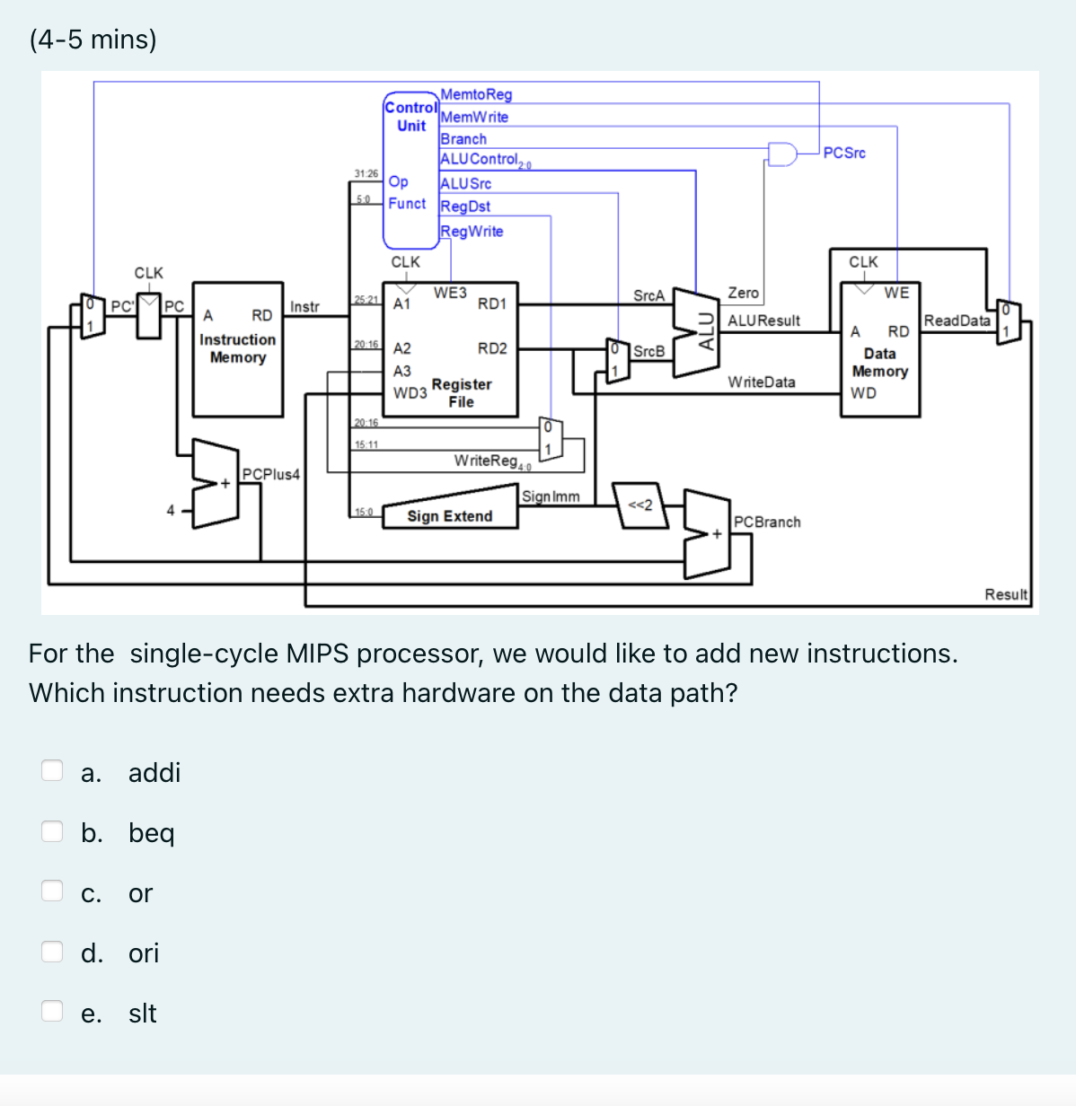 Solved For The Single-cycle MIPS Processor, We Would Like To | Chegg.com