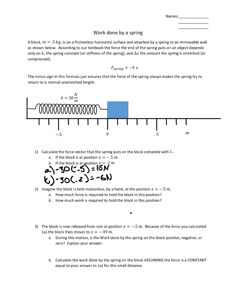 Solved Names: Work done by a spring A block, m = .3 kg, is | Chegg.com