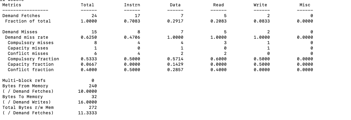 solved-what-is-the-local-hit-rate-local-miss-chegg