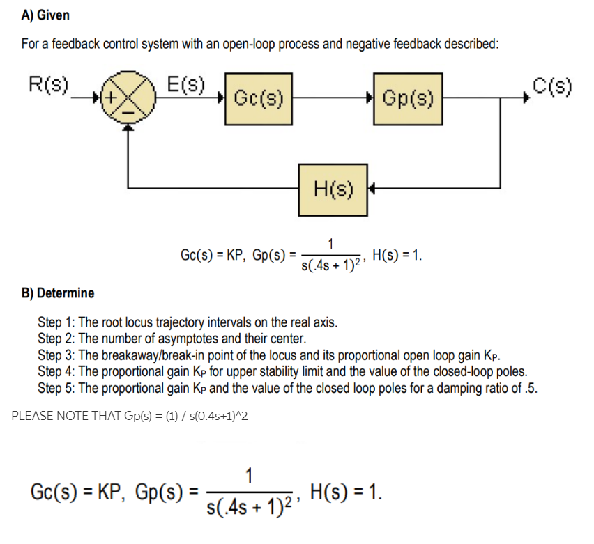 Solved A) Given For a feedback control system with an | Chegg.com